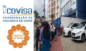 Vigilância em Saúde